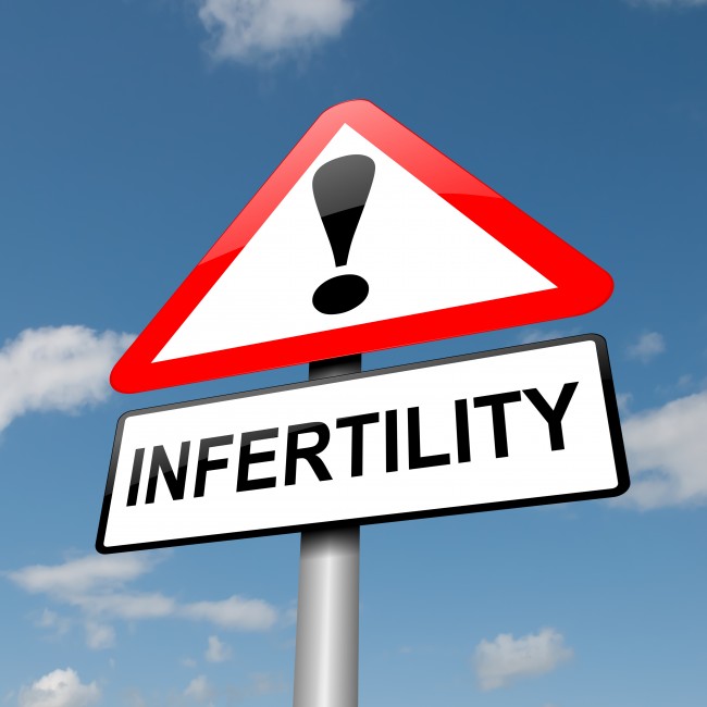 survicing infertility